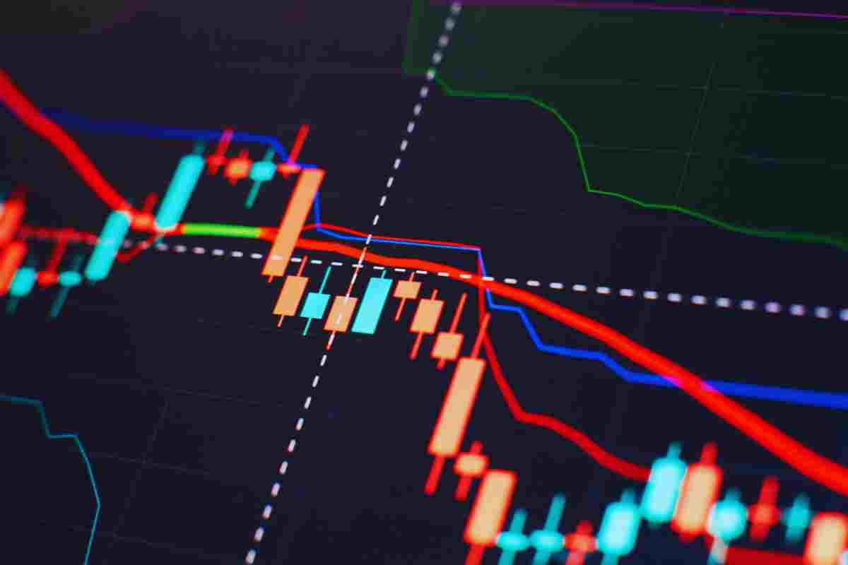 investimento unipol