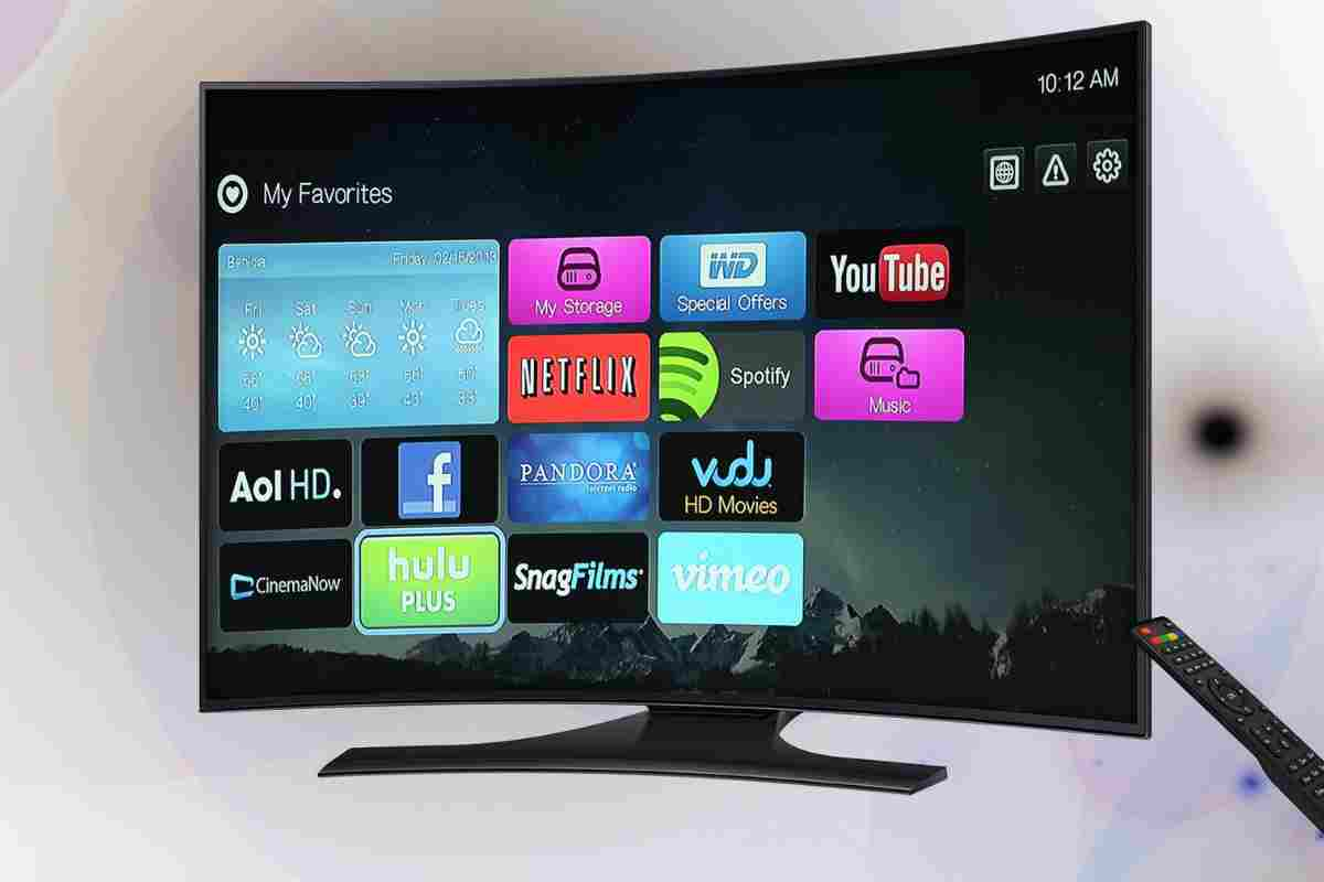 smart tv sconti